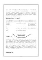 [조직행동] Nordstrom 노드스트롬백화점 사례 분석-17