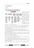 [사업부제조직사례] 삼성탈레스 조직구조분석(매트릭스 조직)-2