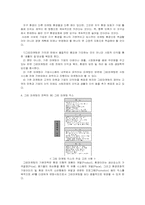 [그린마케팅] 그린마케팅과 환경-7