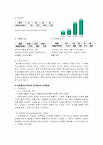 [히트상품분석] 레인콤(아이리버)의 마케팅전략-7