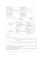 [사업계획서] 레저스포츠 대여,판매 사이트-9