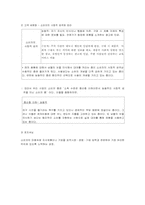 [사업계획서] 레저스포츠 대여,판매 사이트-10