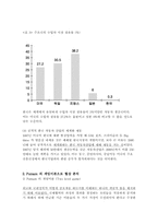 [통상협상론] 한미자동차협상-4