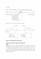 [통상협상론] 한미자동차협상-13