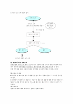 [통상협상론] 한미자동차협상-16