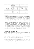 국내광고기업에 외국자본진출의 영향 및 전망-9