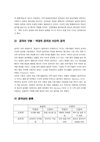 [인간심리학] 인간의 공격성(폭력성)-2