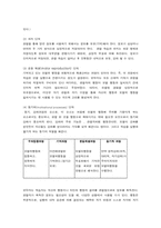 [인간심리학] 인간의 공격성(폭력성)-7