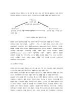 [인간심리학] 인간의 공격성(폭력성)-9
