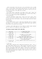 [정서심리] 동기와 정서- 사랑-9