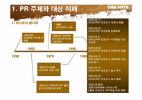 [PR론] “하이트의 진로인수”에 대한 언론관계-5