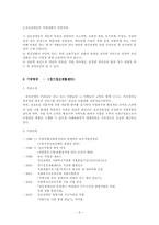 [정신보건] 정신장애인의 직업재활-6