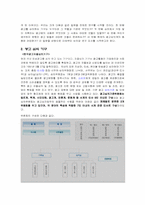 [광고학] 광고심의 바탕으로 알아보는 광고법-4