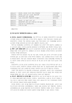 [PR론] “하이트의 진로인수”에 대한 언론관계-7