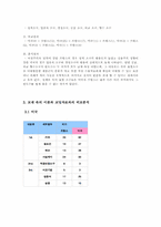 [글로벌브랜드커뮤니케이션] 미국과 프랑스의 광고에 드러난 가치비교-18