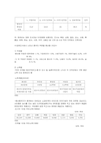 [중국사회] 중국사회변화의 힘- 중산층-10