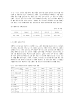 [중국사회] 중국사회변화의 힘- 중산층-12