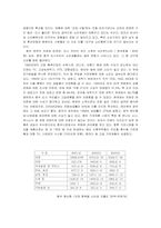 [중국사회] 중국사회변화의 힘- 중산층-15