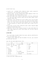 [광고법제론] 광고규제에 대해서-5