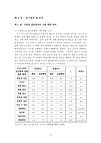 [커뮤니케이션연구방법론] 뉴스의 연성화에 따른 수용자의 태도 변화 연구-12