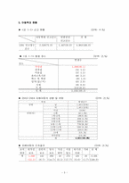 아동학대 레포트-5