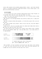 [일본사회] 2차대전 패전후 실시된 일본의 농지정책-3