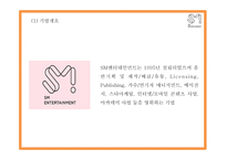 SM엔터테인먼트 기업분석과 마케팅 4P,STP,SWOT분석및 SM엔터테인먼트 향후전략수립 PPT - SM 마케팅연구-5
