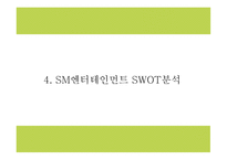 SM엔터테인먼트 기업분석과 마케팅 4P,STP,SWOT분석및 SM엔터테인먼트 향후전략수립 PPT - SM 마케팅연구-13