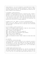 [방통대 경영학과 4학년 노사관계론 공통] 산업평화 유지를 위해 사용되는 단체교섭제도와 경영참가 제도를 비교하여 설명하시오. -12