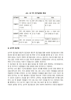 아동발달 연구의 접근법(종단적, 횡단적, 순차적 접근방법)-3