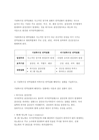 기초간호과학 공통형 (방송통신대 2019) 기초간호과학 허혈과 자가면역성질환, 기초간호과학 공통형 (방송통신대 2019) 기초간호과학 허혈의 발생기전을 제시하고, 허혈이 있는 환자를 위한 간호중재, 자가면역성 질환의 병태생리를 제시하고, 기관특이성 면역질환과 비특이성 면역질환의 특성 비교와 각각에 해당되는 질환을 기술 - 방송통신대 기초간호과학-6