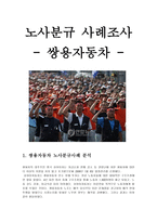 노사관계론 파업 사례 분석 - 쌍용 자동차의 사례-1