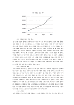 글로벌 시대의 중국시장과 중국투자 - 중국의 투자환경의 변화-7