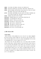 글로벌시대의 중국시장과 중국투자 - 불고기 브라더스의 중국 진출전략-4
