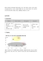 글로벌시대의 중국시장과 중국투자 - 불고기 브라더스의 중국 진출전략-10