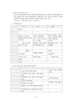 마을에서 희망을 찾다 마을 만들기, 진안군의 실험과 과제 - 순환형지역발전론-2