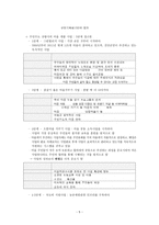 마을에서 희망을 찾다 마을 만들기, 진안군의 실험과 과제 - 순환형지역발전론-5