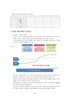 마을에서 희망을 찾다 마을 만들기, 진안군의 실험과 과제 - 순환형지역발전론-8