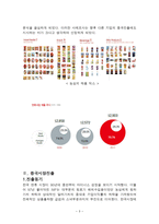 글로벌 시대의 중국시장과 중국투자 _ 농심 신라면의 중국시장 진출 사례-3