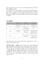 글로벌 시대의 중국시장과 중국투자 _ 농심 신라면의 중국시장 진출 사례-6