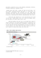 글로벌 시대의 중국시장과 중국투자 - 이리엔 의련의 중국시장 진출 성공 사례 - 이랜드 사례-6
