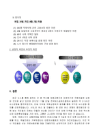 노사관계론 파업 사례 분석 - 공공부문 노사관계 - 보훈병원 파업-4