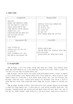 글로벌 시대의 중국시장과 중국투자 - 미스터 피자 사례-8