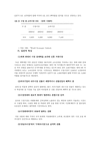 중국시장론 - 중국 수출 시장 보고-5