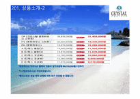 북유럽 일주 크루즈 14일(클레식 뮤직 테마)-9