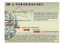 경영학원론 - 시골의사의 부자 경제학-12
