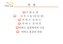 나무 그늘 - 기업 소개 서비스 흐름도 청사진 기술-2