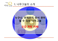 나무 그늘 - 기업 소개 서비스 흐름도 청사진 기술-4