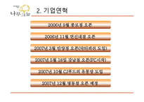 나무 그늘 - 기업 소개 서비스 흐름도 청사진 기술-5