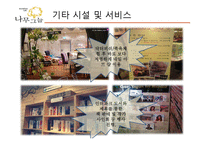 나무 그늘 - 기업 소개 서비스 흐름도 청사진 기술-19